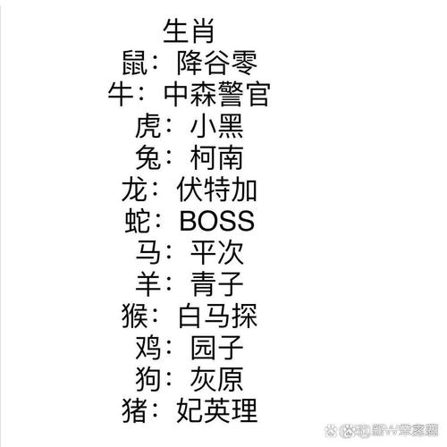 “翻手为云”打一准确动物生肖的简单介绍