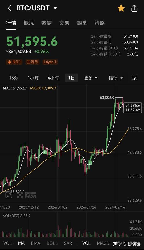 虚拟货币行情大跌什么原因的简单介绍