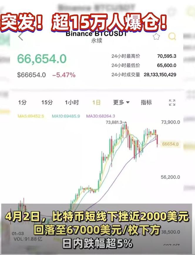虚拟币市场最新价格,虚拟币市场最新价格走势