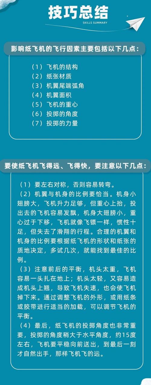 纸飞机telegeram,纸飞机telegeram常见问题