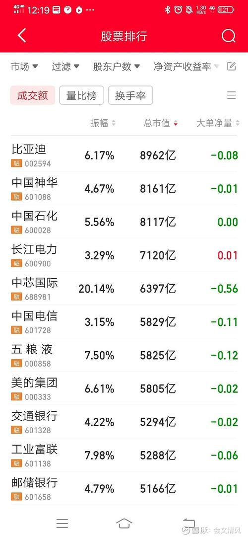 2025最有机会万倍币,2025牛市最可能爆发的币