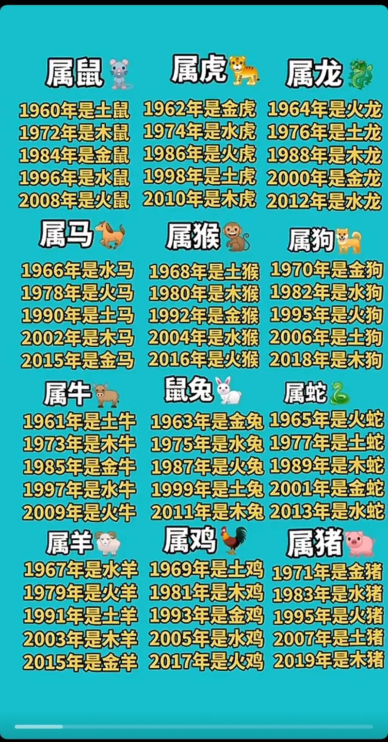 今期生肖发金光是什么数字,十二生肖发金光的是什么动物