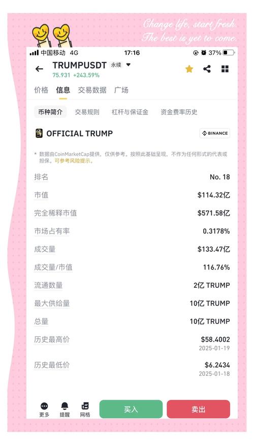 1个特朗普币多少钱,1个特朗普币多少钱第一夫人币