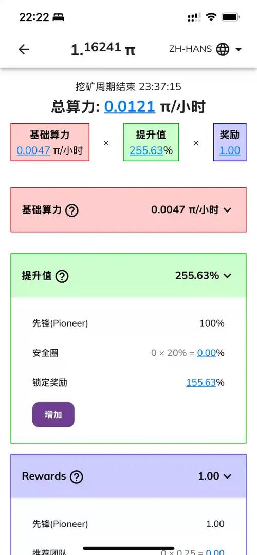 有pi币的人将来都是财富自由,有pi币的人将来都是财富自由吗