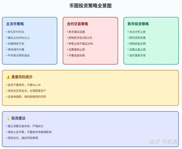 国家对虚拟币最新政策,国家对虚拟币最新政策解读