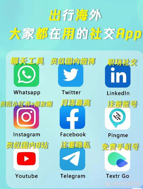 telegeram邮箱登录,telegeram邮箱登录版