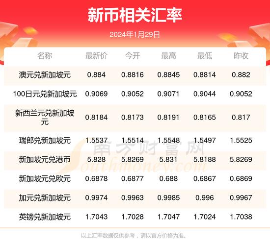 pi币最新消息今日行情,pi币最新消息今日行情1美元兑换多少人民币