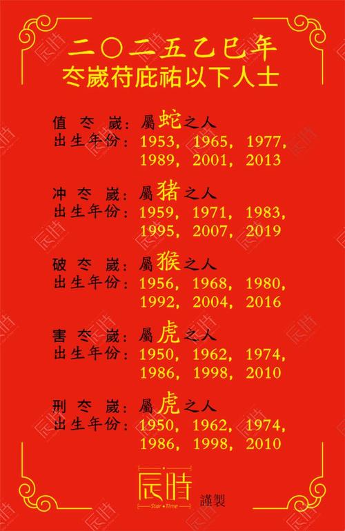 今期生肖自长呤是什么生肖,今期生肖自长呤是什么生肖动物