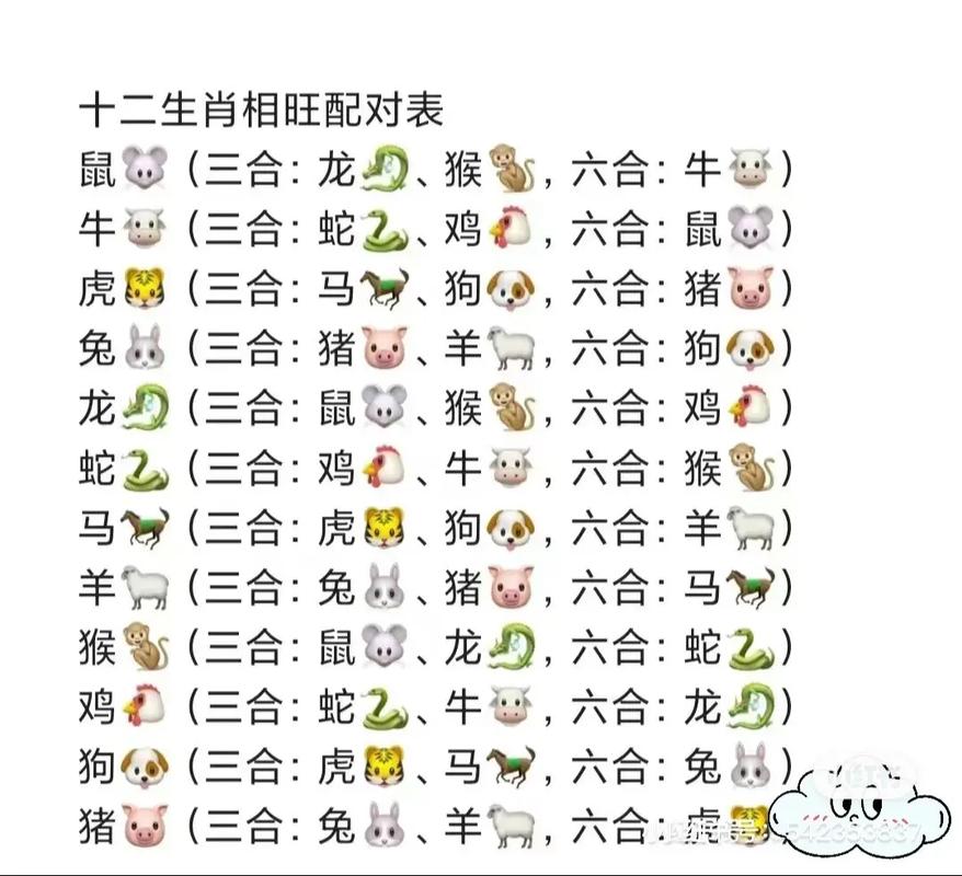 今期玄机三六点中哪个生肖,今期生肖看上期,三六必开物数定是什么生肖