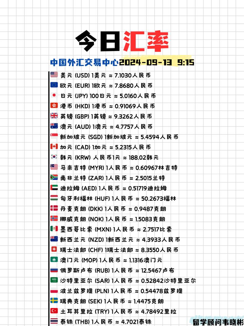 关于虚拟币今日行情价格最新消息的信息