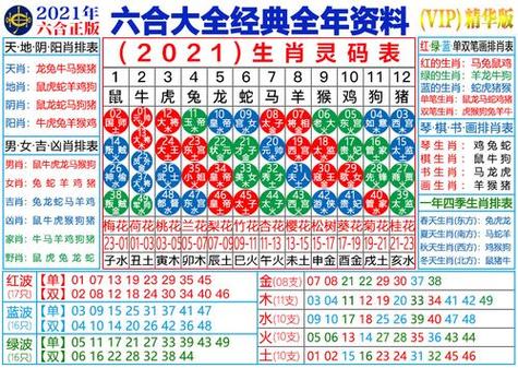 今期生肖六七开正确生肖是什么,今期生肖七六开,木能生火可发财