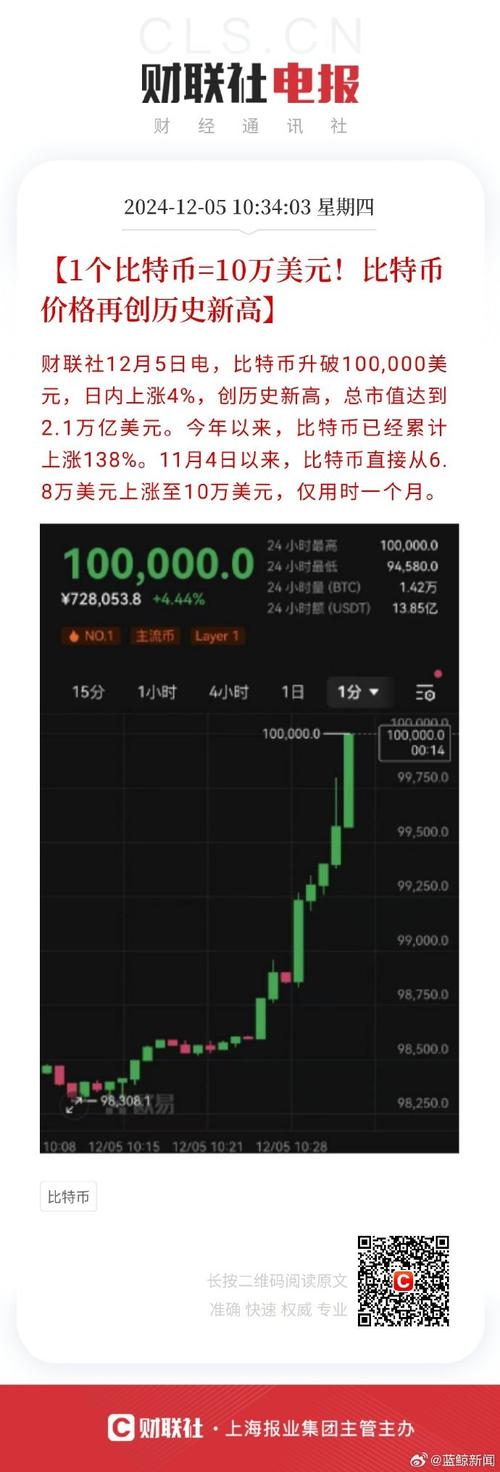 老公做比特币输了100万,老公做比特币输了100万要离婚吗