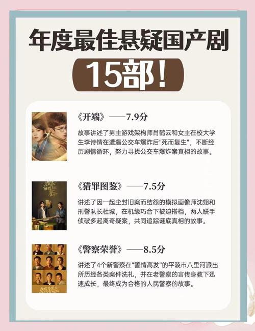 近期悬疑电视剧排行榜,最近更新的悬疑电视剧排行榜