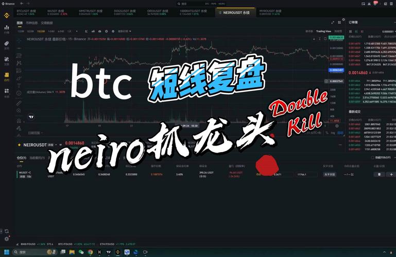 比特币智能小程序,比特币智能小程序是什么