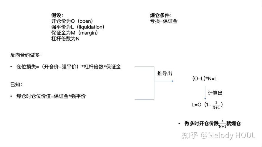 币圈永续合约短线交易技巧,币圈永续合约短线交易技巧是什么