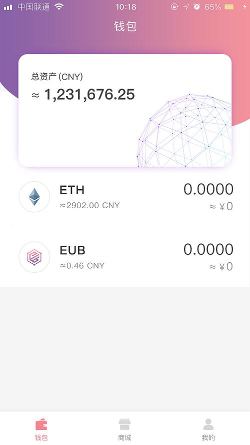 十大虚拟币平台,十大虚拟币app