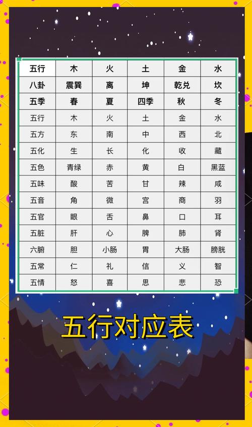 包含二四可中在今期:是什么五行?的词条