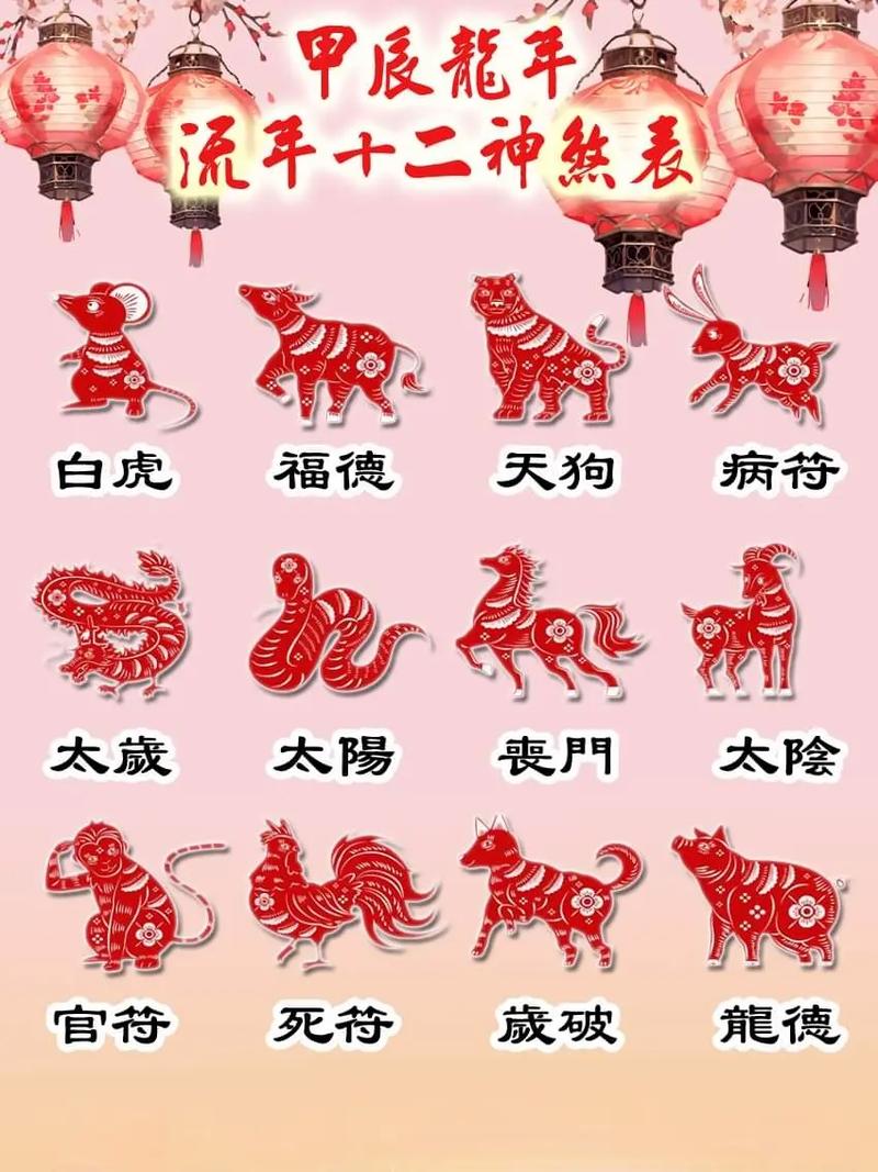 今期生肖出水边是什么,今期生肖出水边是什么生肖代表什么数字
