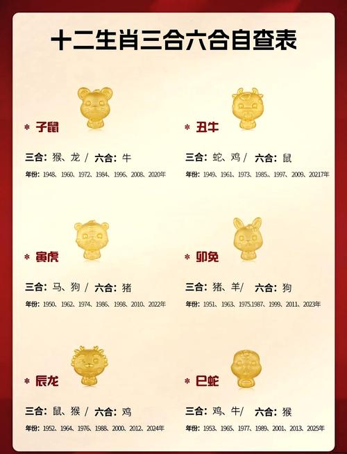 今期生肖土字头是什么生肖?,今期生肖土在头是什么肖和数字