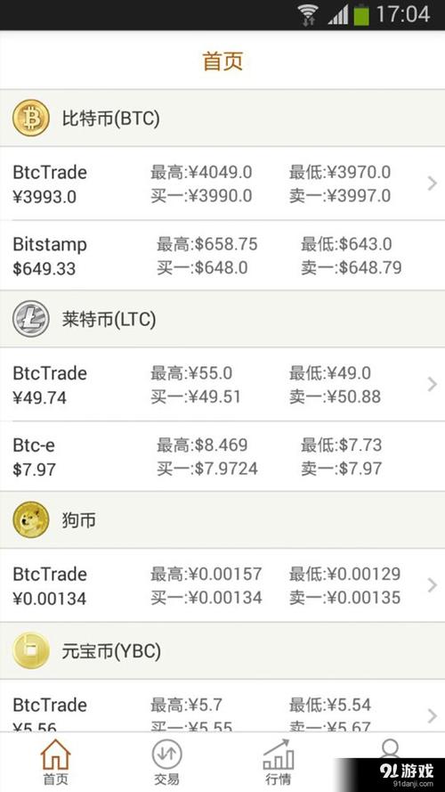 香港比特币交易软件,2021香港比特币交易合法吗