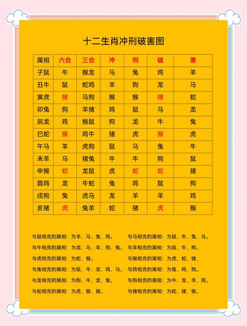 今期最佳生肖答案,今期生肖是什么意思