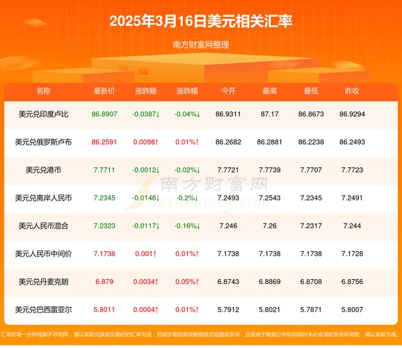 比特现金美元,比特现金美元汇率查询