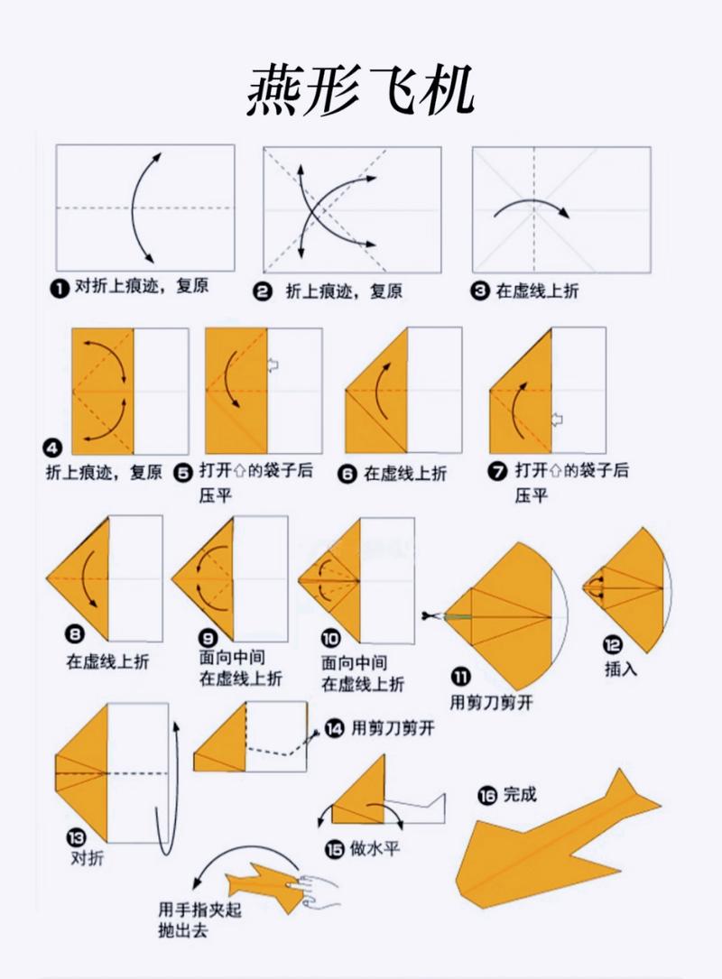 纸飞机万能搜索频道,纸飞机万能搜索频道名字