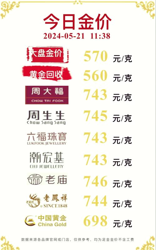 黄金价格官网,今日黄金价格查询中国黄金