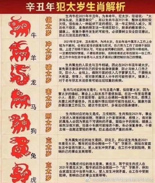 今期打最准确的生肖有哪些,今期打最准确的生肖有哪些呢