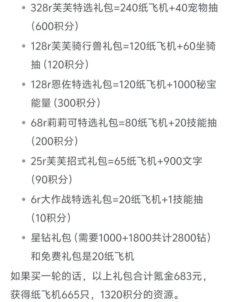 纸飞机购买用户名,纸飞机账号是什么意思