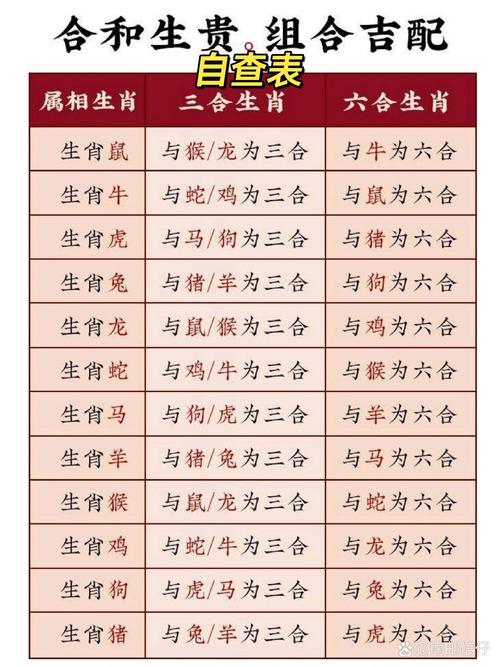 今期生肖有富贵绰号,十二生肖富贵是什么生肖