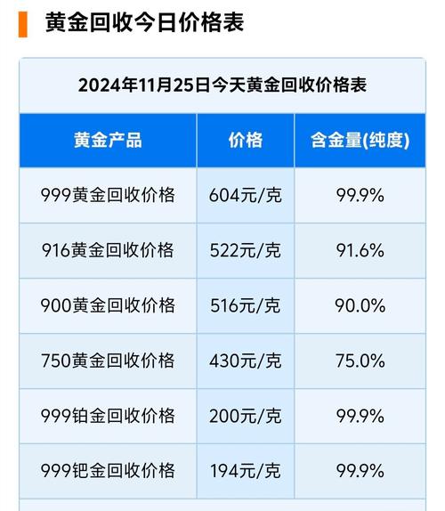 以太经典价格今日行情,以太经典币价格今日价格