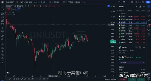 虚拟货币行情实时行情的简单介绍