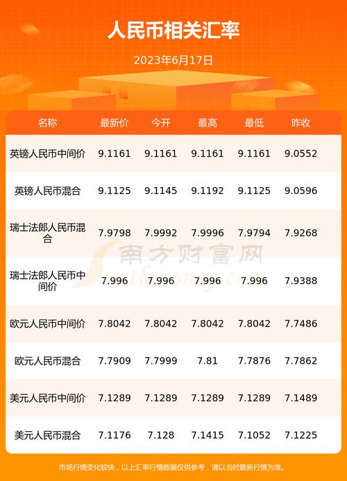 币价行情网站,fⅰl币价行情