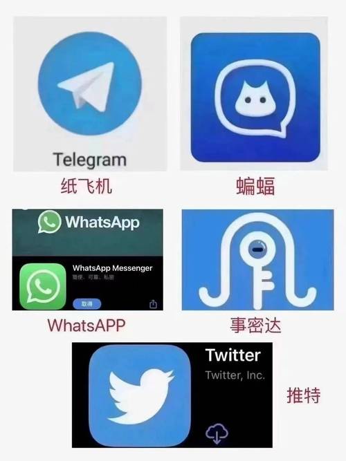 纸飞机下载官网twitter的简单介绍