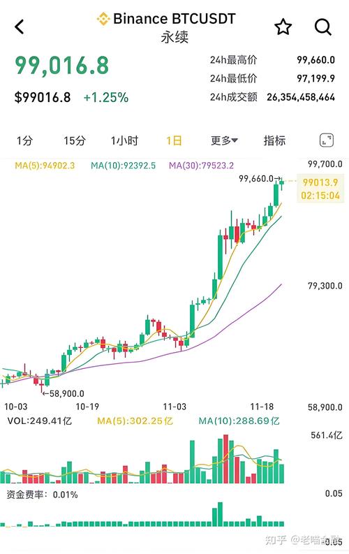 比特币最新消息报告,比特币最新消息今天 最新动态