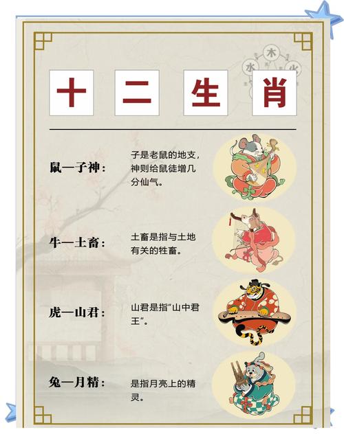 立春是特马猜什么生肖,立春是特马开过什么生肖