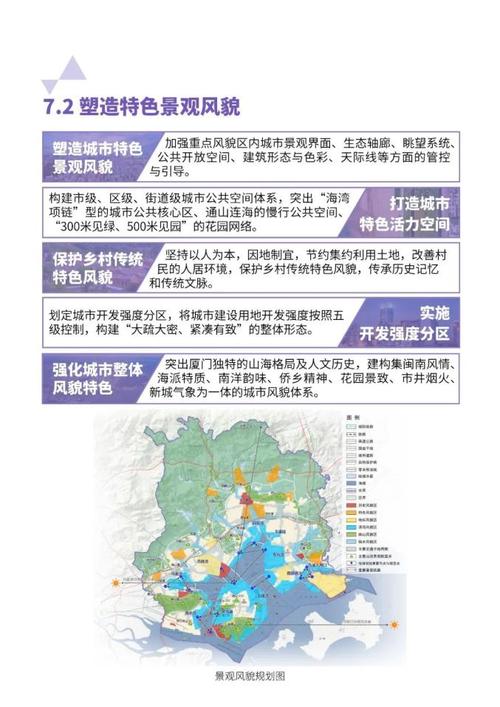 厦门2025拆迁规划,厦门2025拆迁规划最新消息