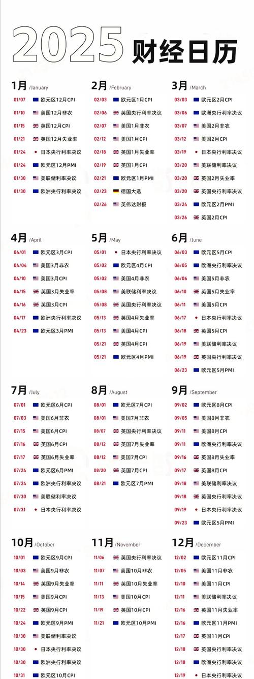 2025年比特币会涨到多少,2025年比特币会涨到多少钱一枚