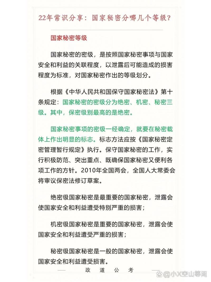 国家秘密分为哪三类,国家秘密的分类及期限