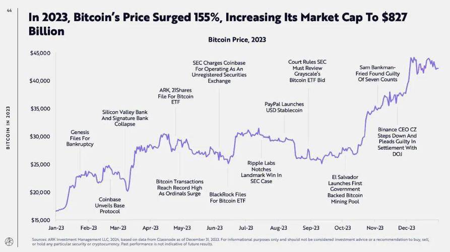 比特现金价格今日行情,比特价格今日行情k线图