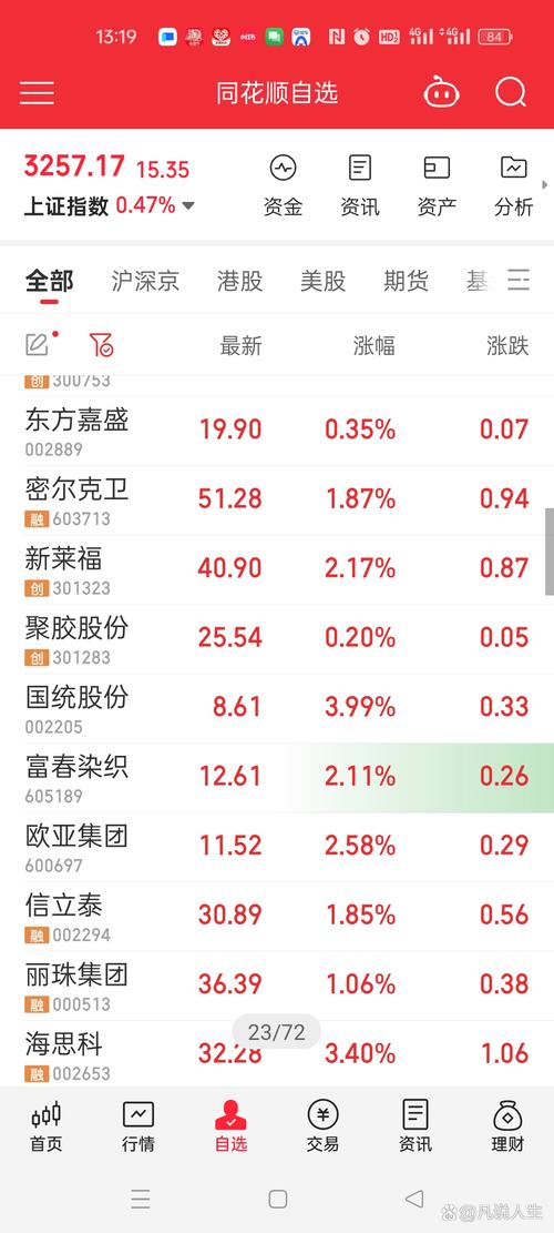 kas2025暴涨原因,kcash2020年会涨多少