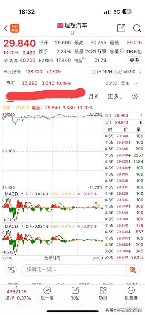 美股中概股实时行情,美股中概股实时行情哪里看