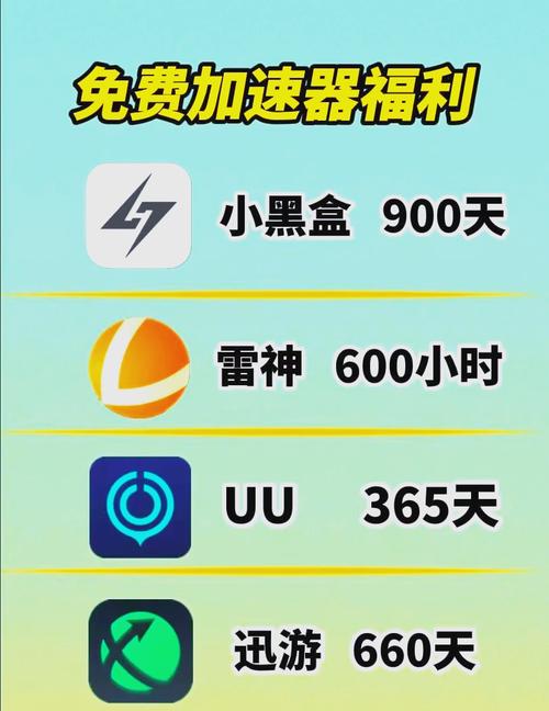 加速器哪个好用海外版,加速器哪个好用海外版免费
