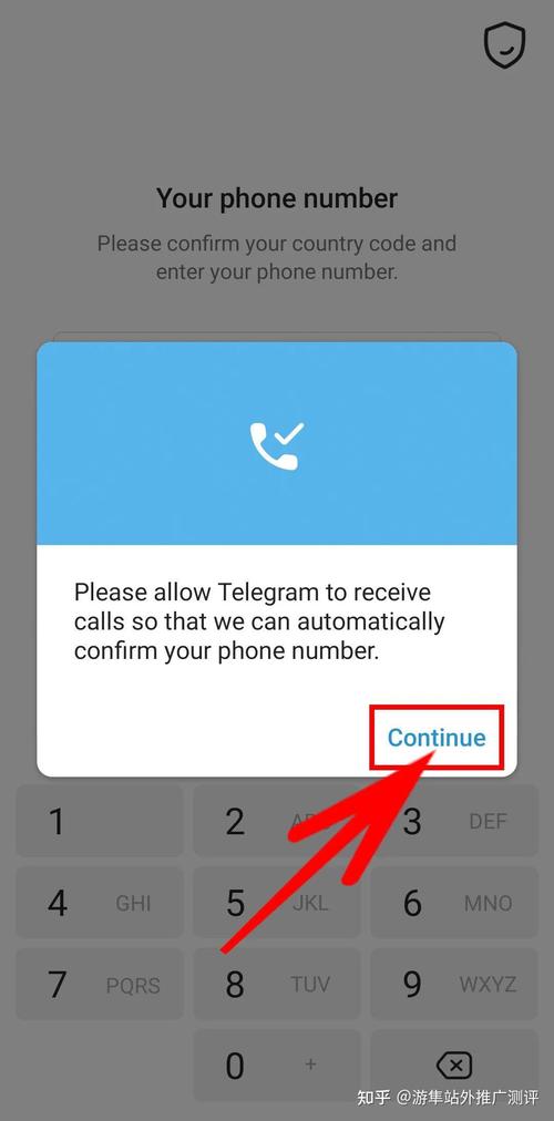 telegraph官网地址,telegraph online