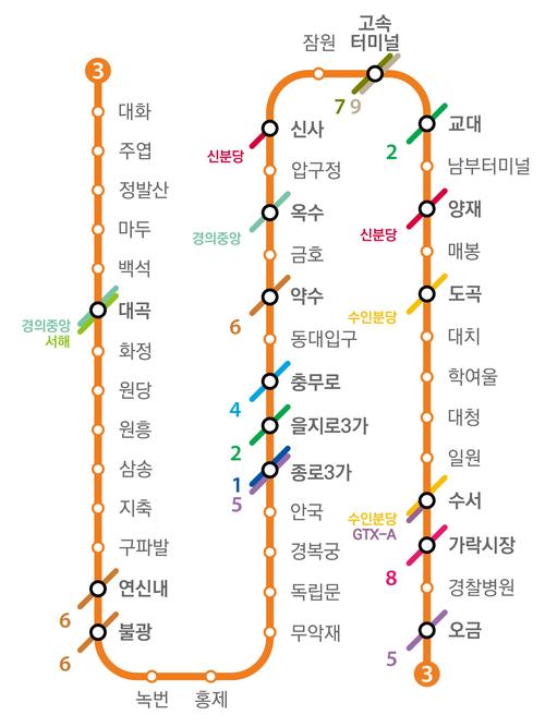 包含line好友募集网站的词条