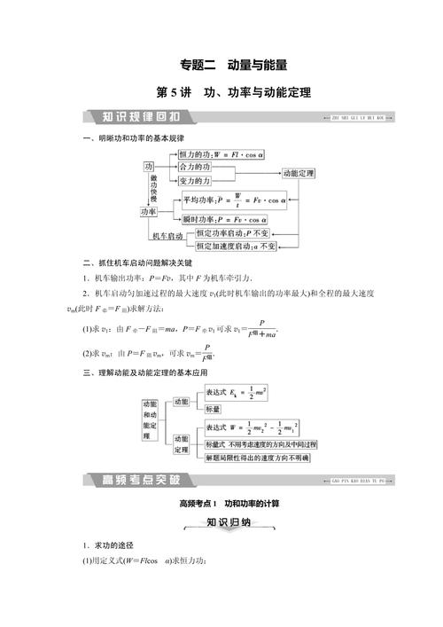 似功率定理,功率相似定律