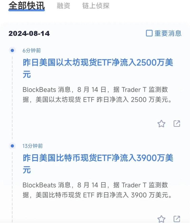 以太坊etf持续资金流出,以太坊etf持续资金流出多少