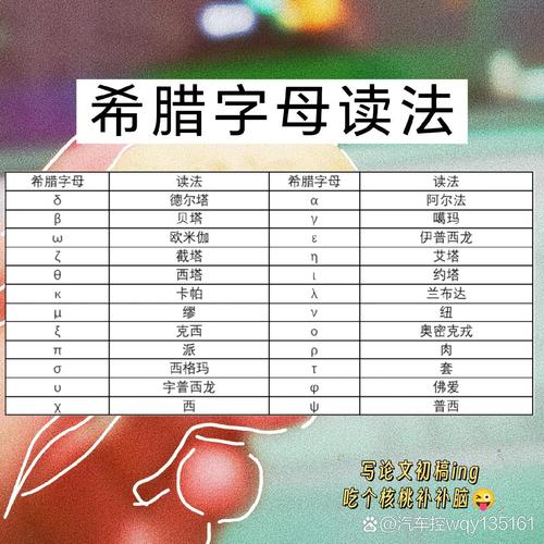 solana中文怎么说,solanezumab怎么读
