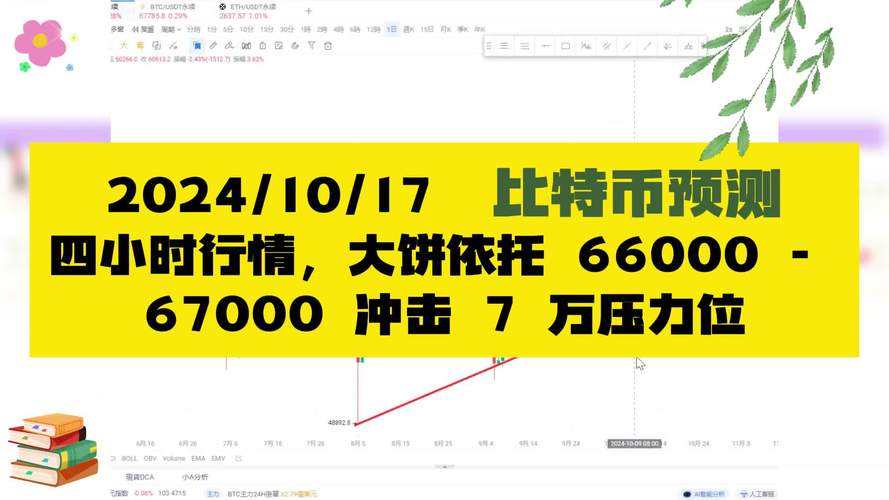 所有比特28预测网站,分分2828免费预测